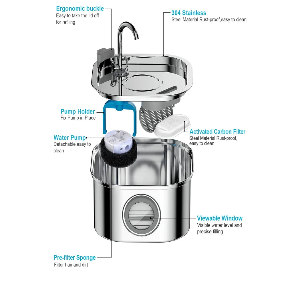 ZYFeeder 2.2L Stainless Steel Cat Water Fountain - Automatic Pet Drinking Fountain with Window