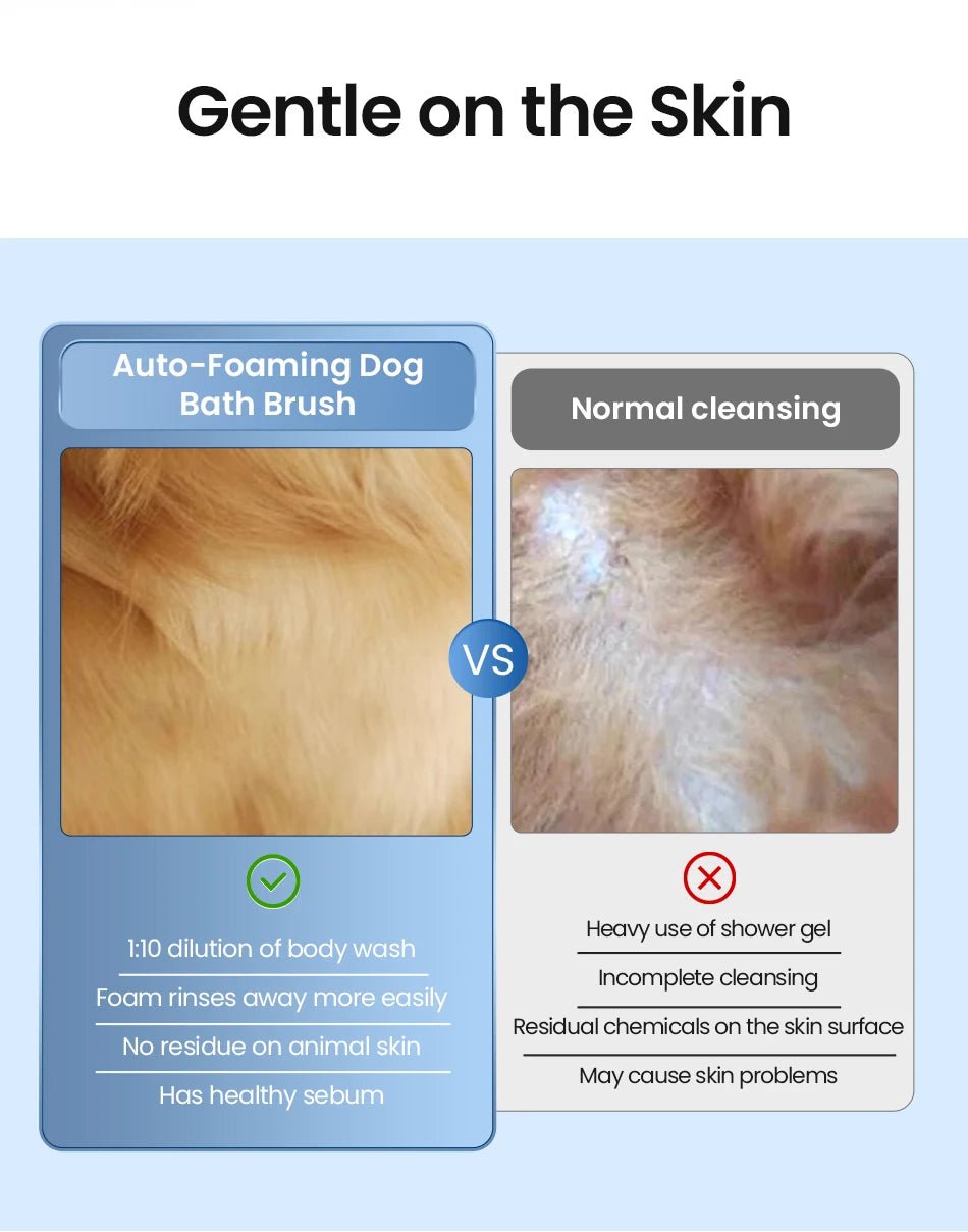 Automatic Pet Soap Dispenser - Wireless Foaming Shampoo Sprayer - Petmelove