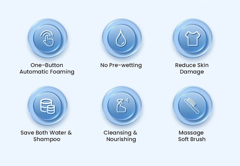 Automatic Pet Soap Dispenser - Wireless Foaming Shampoo Sprayer - Petmelove