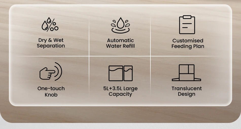 ROJECO 2 - in - 1 Automatic Pet Feeder with Water Fountain 8.5L - Smart Food Dispenser for Cats & Dogs - Petmelove