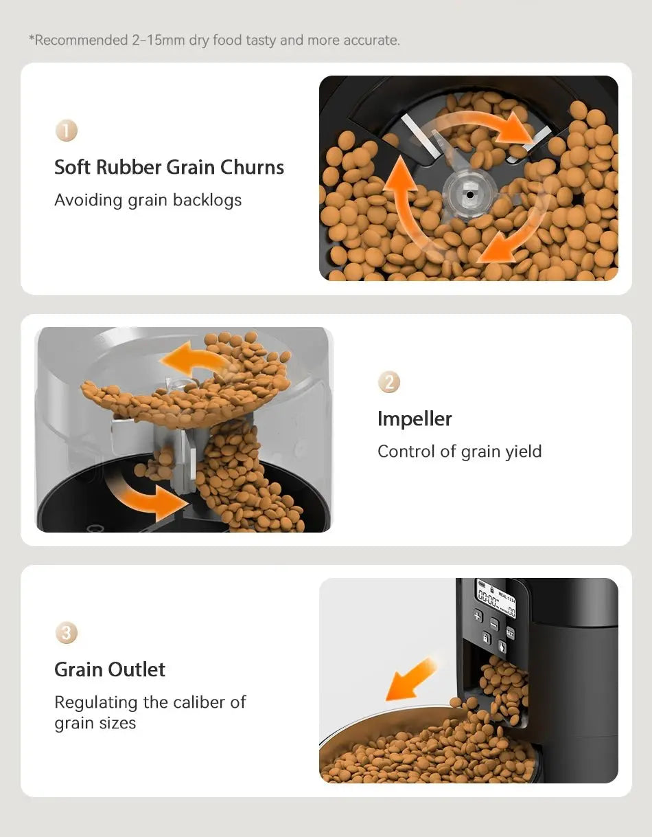 ROJECO 2L Smart Automatic Pet Feeder with Button Control - Petmelove