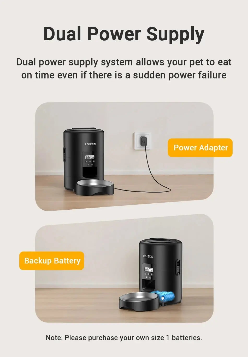 ROJECO 2L Smart Automatic Pet Feeder with Button Control - Petmelove