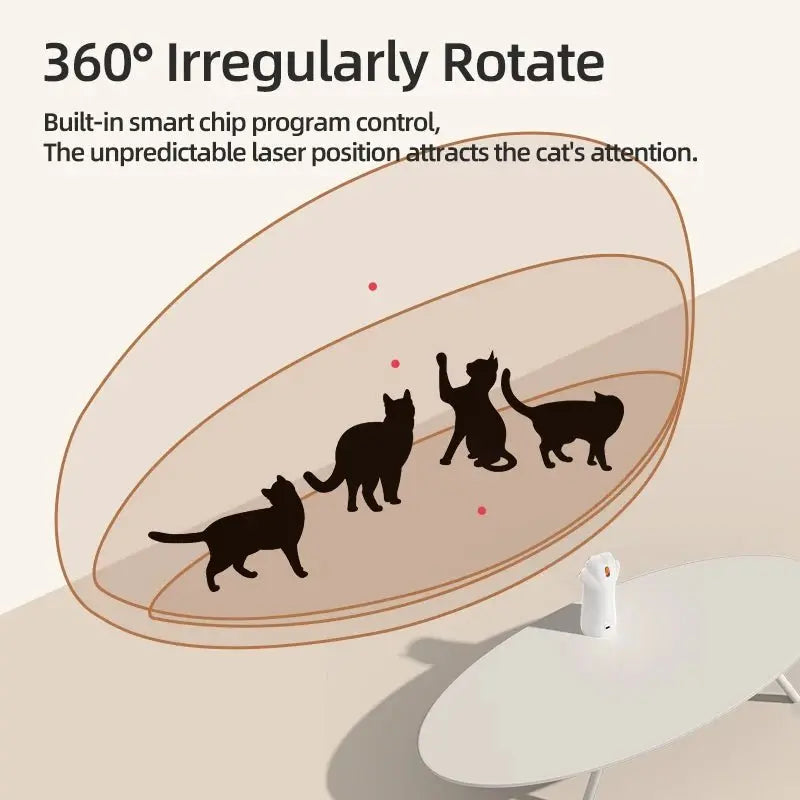 ROJECO Smart Automatic Cat Laser Toy - Interactive LED Teaser - Petmelove