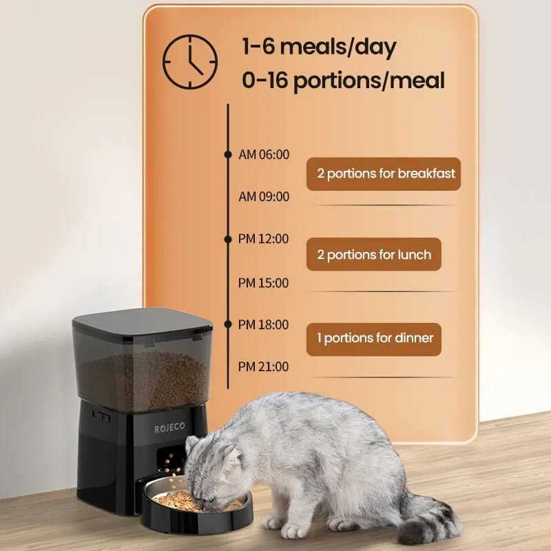 Smart Automatic Pet Feeder with Button Control - 2L Capacity - Petmelove
