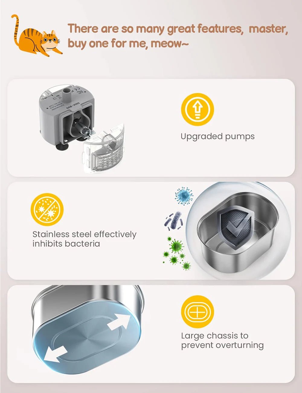 Smart Cat Water Fountain - Automatic Pet Water Dispenser for Cats & Dogs - Petmelove